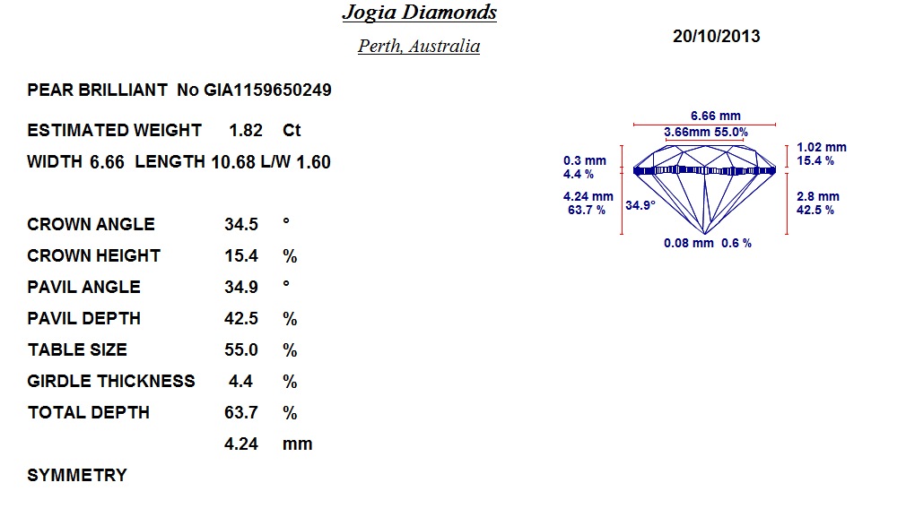 Diamond Analysis