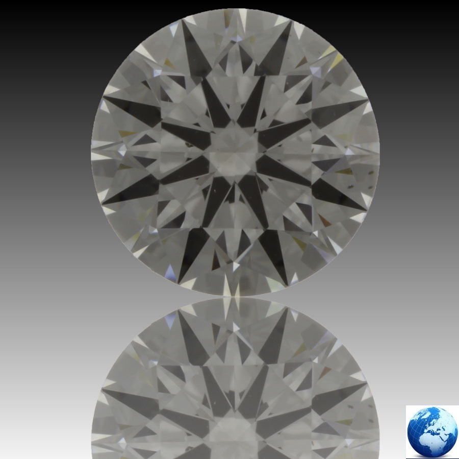 Diamond Analysis