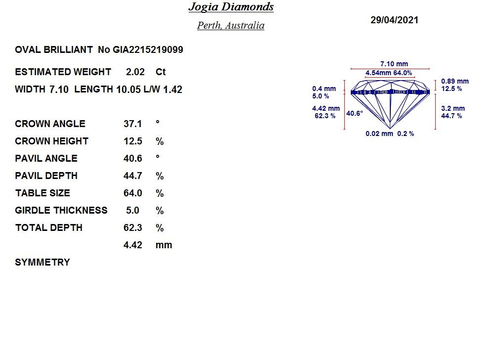 Diamond Analysis