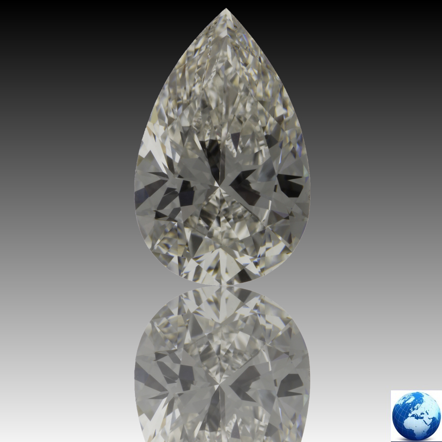 Diamond Analysis