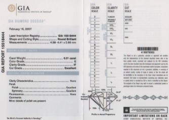 Example GIA Diamond Dossier