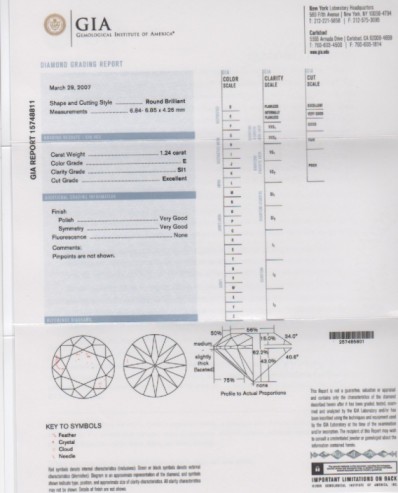 Example Full GIA Certifcate